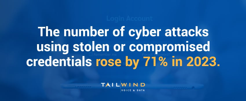 The number of cyber attacks using stolen or compromised credentials rose by 71% in 2023.