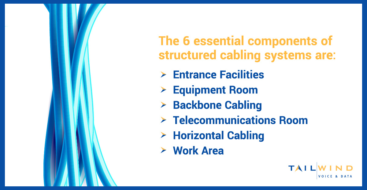 tailwind-blog-6componentsstructuredcabling-inline2