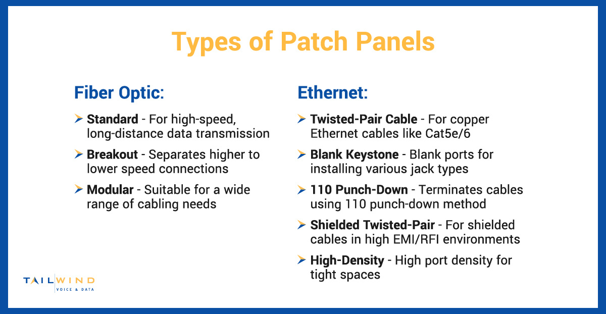 tailwind-blog-whatisapatchpanel-inline4